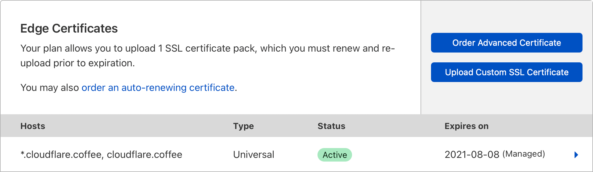 Cloudflare dashboard showing edge certificates